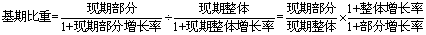 每日特訓(xùn)：2019陜西省公務(wù)員考試講義-資料分析.pdf(圖18)