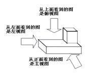 每日特訓(xùn)：公務(wù)員考試講義-邏輯推理（二）(圖32)