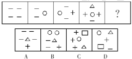 每日特訓(xùn)：公務(wù)員考試講義-邏輯推理（二）(圖47)