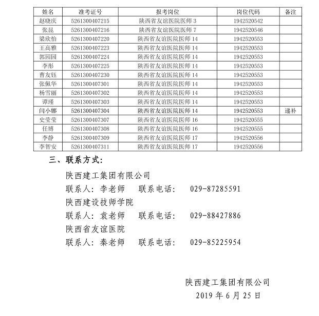 2019陜西省屬事業(yè)單位面試公告（陜西建工集團(tuán))(圖3)