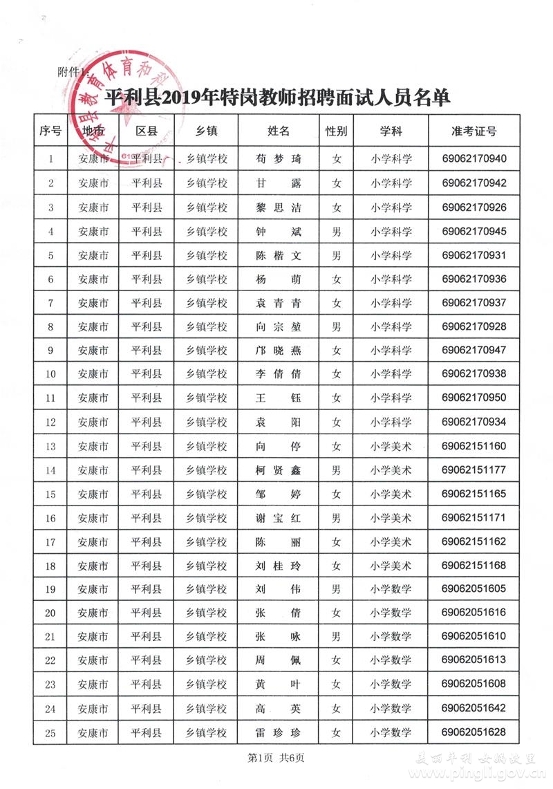 平利縣2019年特崗教師招聘面試工作公告(圖3)