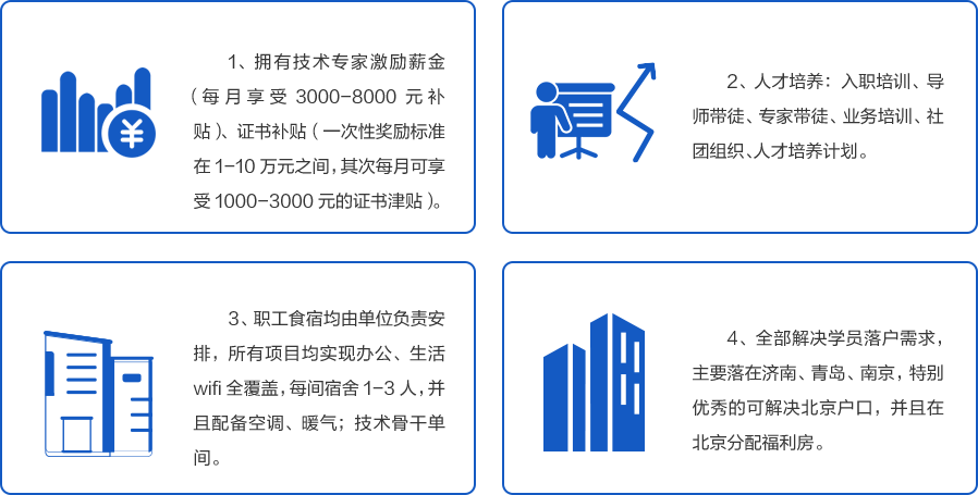 2020中鐵十四局校園招聘公告 五險(xiǎn)二金！30天帶薪休假(圖2)