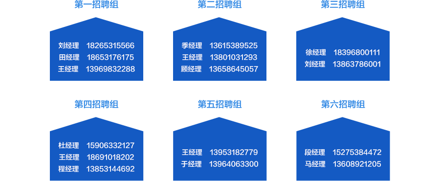 2020中鐵十四局校園招聘公告 五險(xiǎn)二金！30天帶薪休假(圖7)