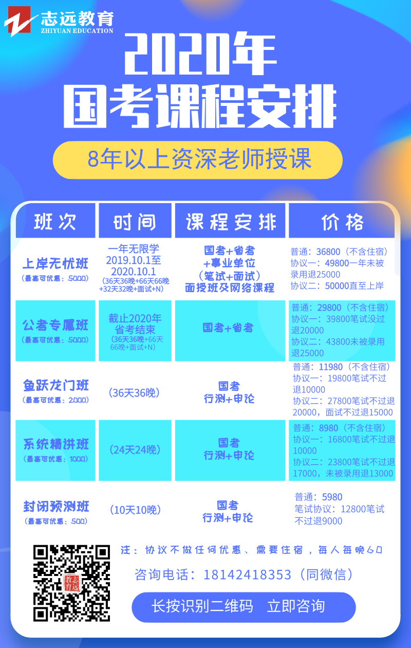 中央機(jī)關(guān)及其直屬機(jī)構(gòu)2020年度考試錄用公務(wù)員公告(圖2)