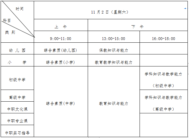 準考證 | 教師資格筆試準考證打印時間與流程！(圖8)