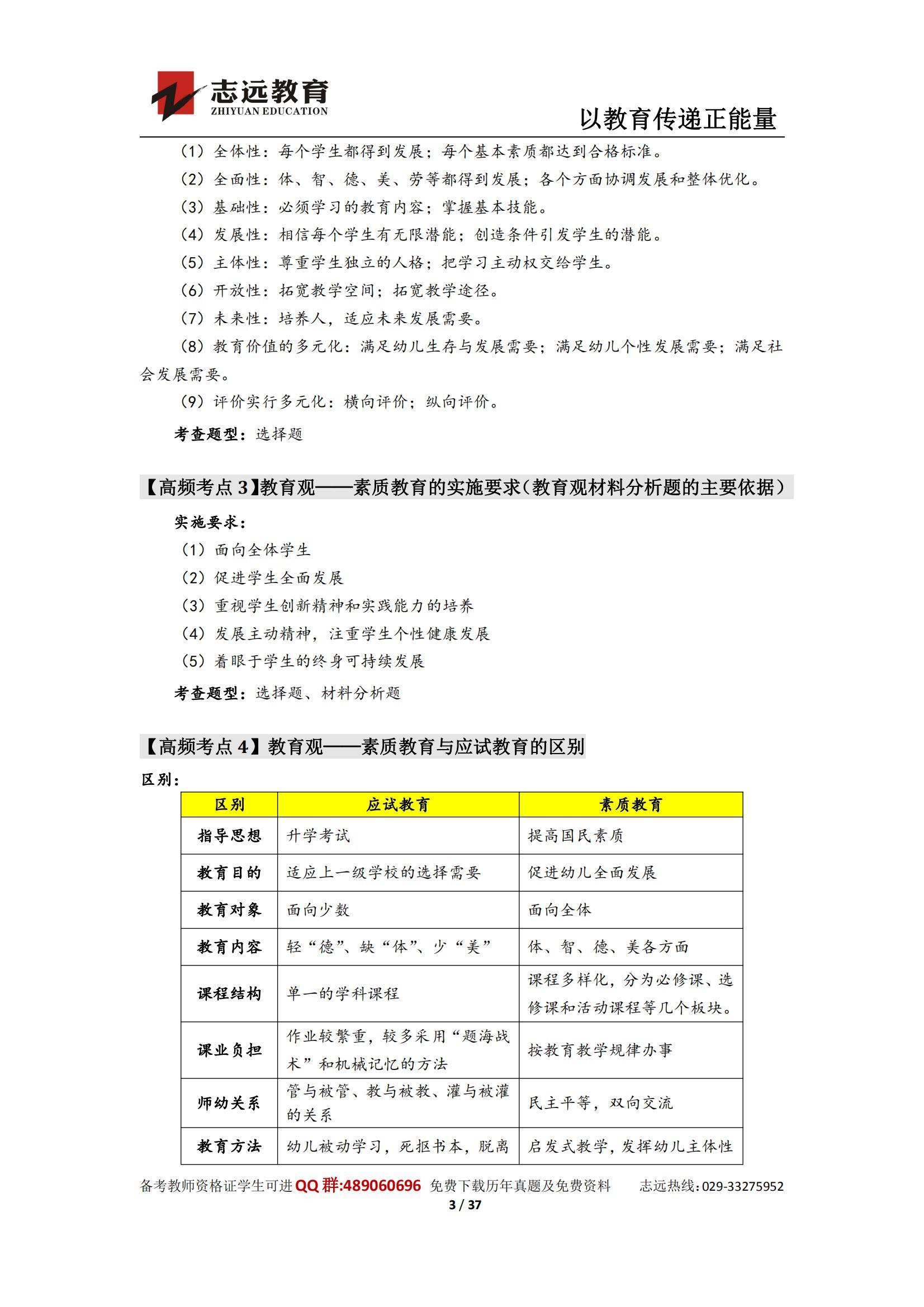 【綜合素質(zhì)】----考點(diǎn)整理(圖2)