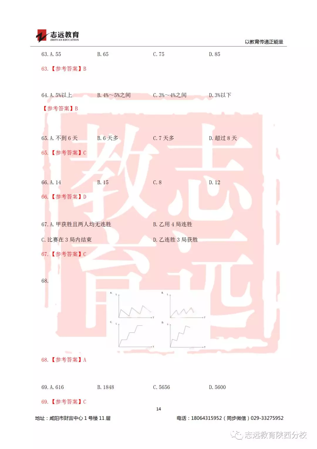 國考2019年行測試題及答案！(圖14)