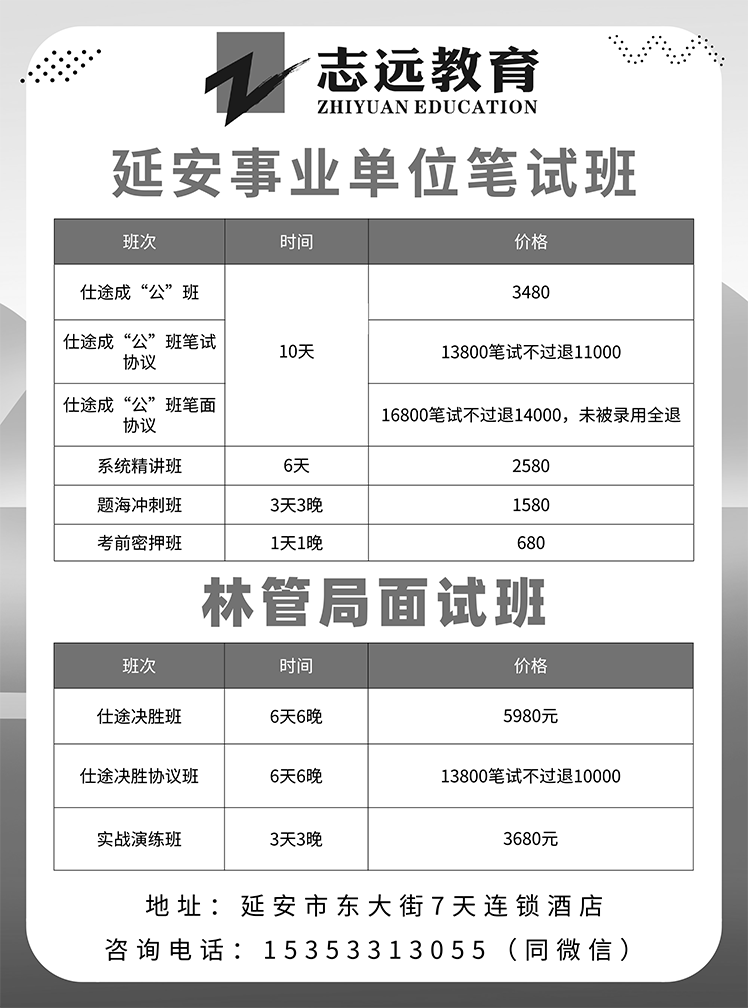 2019年延安市四大國(guó)有林管理局—成績(jī)查詢(圖2)