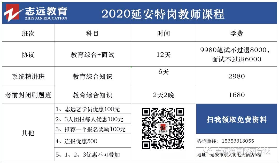 趕快查閱！！2020年教師招聘最新信息(圖5)