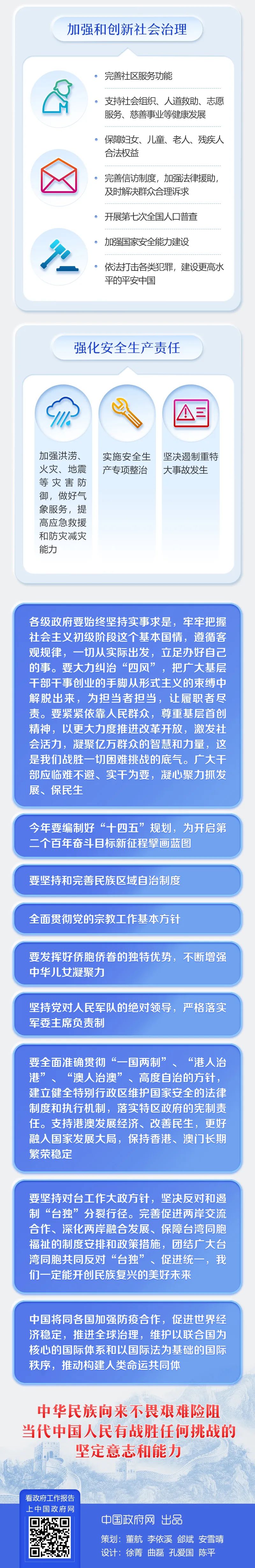 最全！2020年《政府工作報(bào)告》一圖全讀懂(圖9)