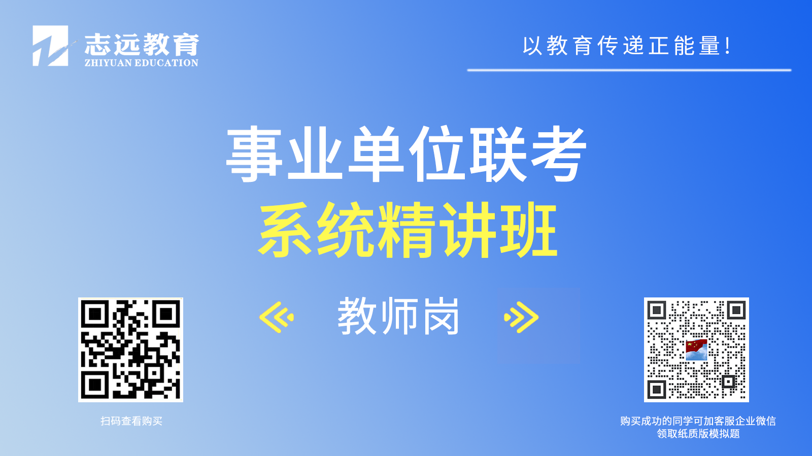 2020年陜西省事業(yè)單位招聘5512人網(wǎng)上報名情況統(tǒng)計情況匯總（教育醫(yī)療衛(wèi)生崗）(圖1)