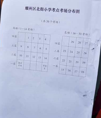 2020陜西公務員考試銅川考點(銅川市北街小學)(圖1)