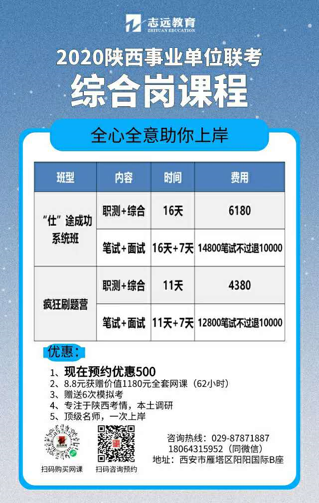 	 2020年陜西事業(yè)單位聯(lián)考（綜合崗）招聘（3639人）、三支一扶招聘（500人）各地公告匯總(圖4)