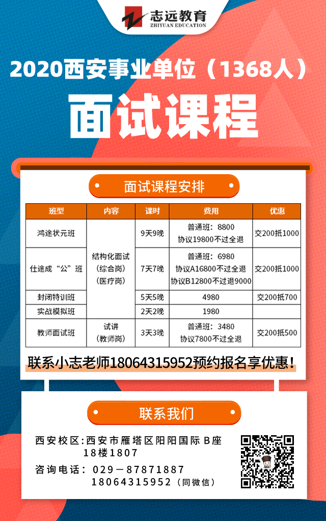 2020年西安事業(yè)單位招聘（1368人）筆試成績(jī)查詢(xún)?nèi)肟冢?圖3)