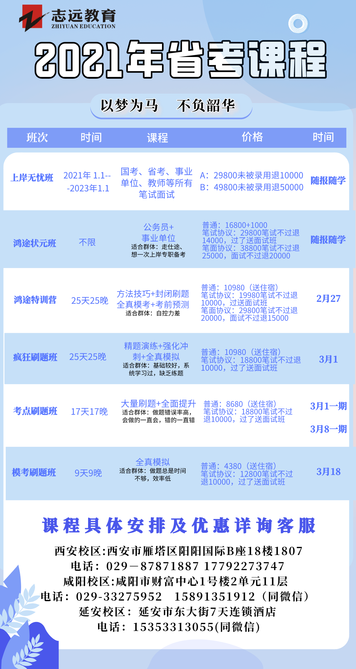 2021年陜西省公務(wù)員招聘考試公告！(圖1)