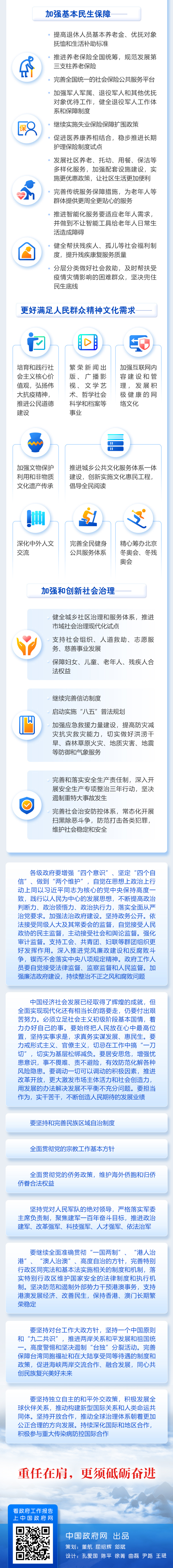 最全！一圖讀懂2021年《政府工作報告》圖解圖表_中國政府網(wǎng)(圖12)