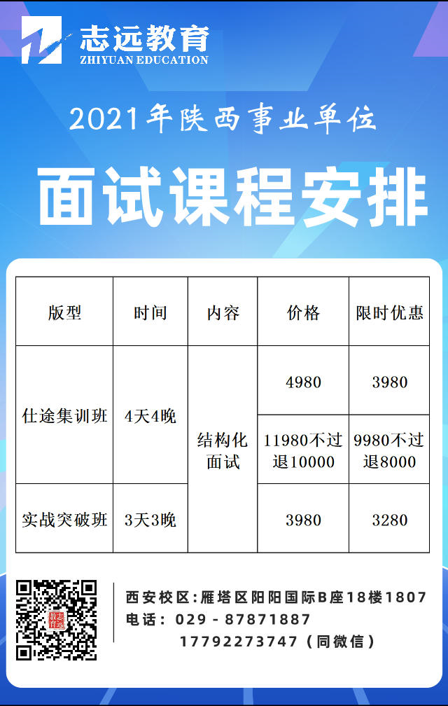 關(guān)于2021年咸陽(yáng)市“三支一扶” 人員招募長(zhǎng)武縣各崗位面試工作安排通知(圖1)