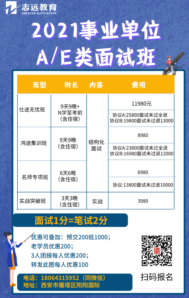 2021西安事業(yè)單位招聘(1436人)成績(jī)查詢?nèi)肟?圖1)